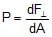 Mechanical Properties of Fluids: Part 1 | Science & Technology for UPSC CSE